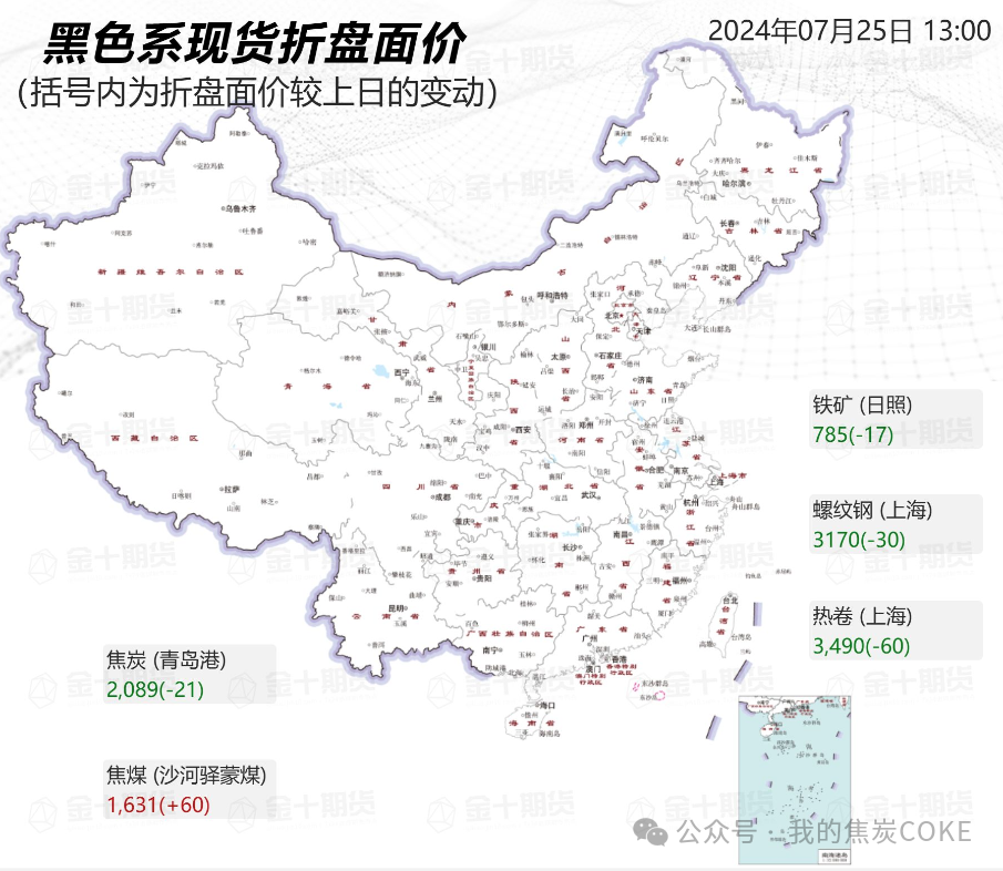 【资讯】7月25日煤焦信息汇总